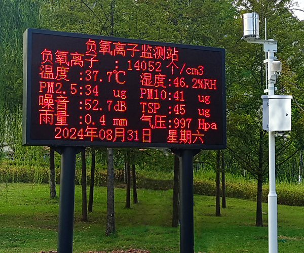 負氧離子監測站